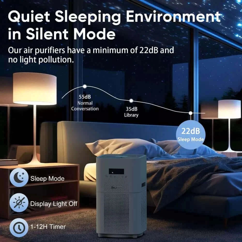 DR.J Professional Smart WiFi Air Purifier for Home Large Room