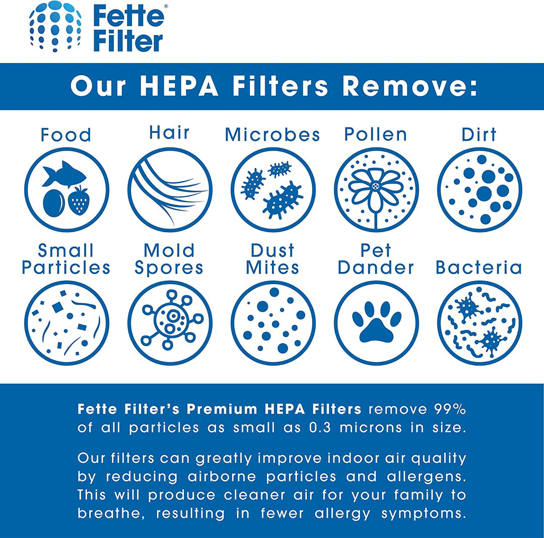 Fette Filter - FLT4825 Premium True HEPA H13 Filter B