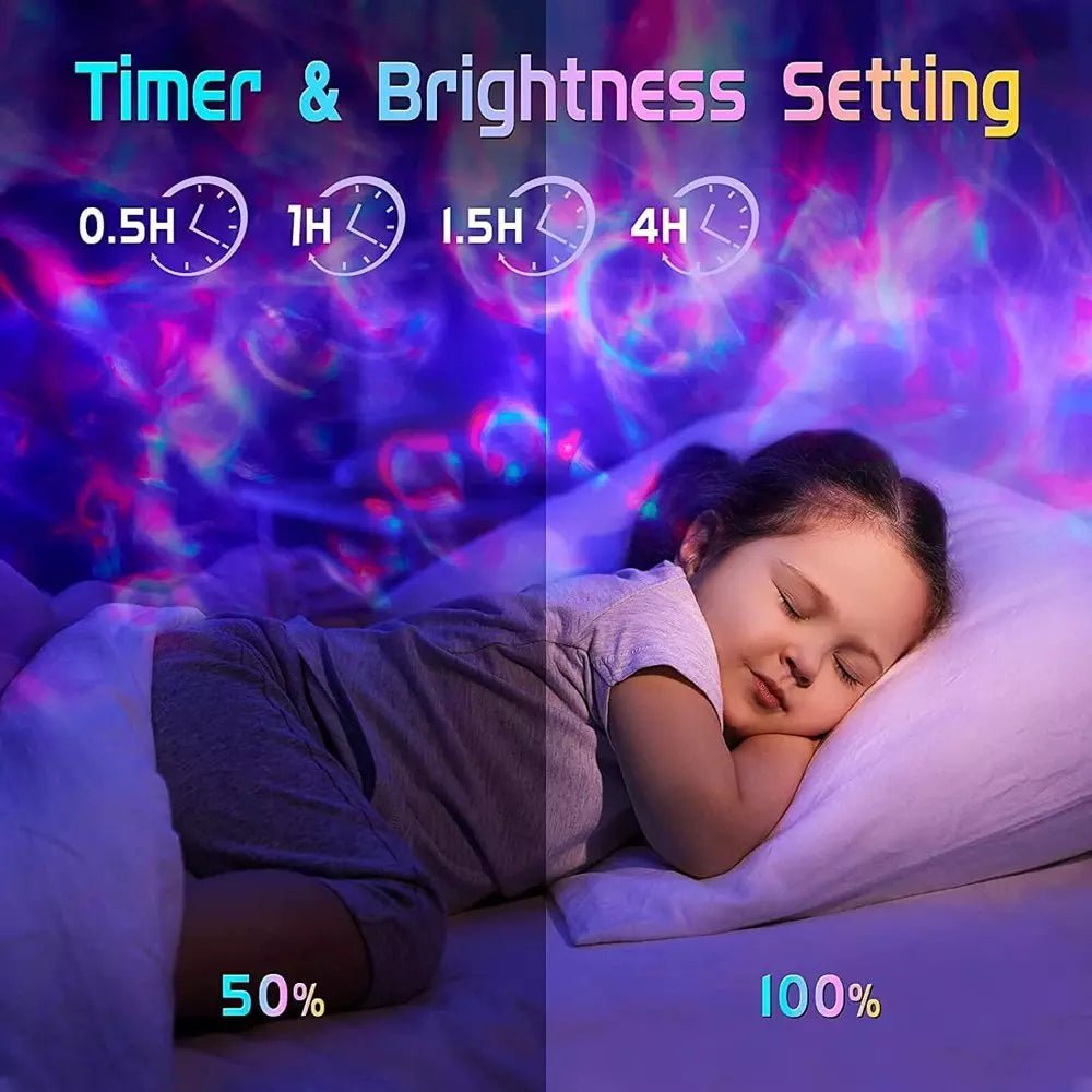 4 in 1 LED Galaxy Projector Light with 20 Lighting Effects