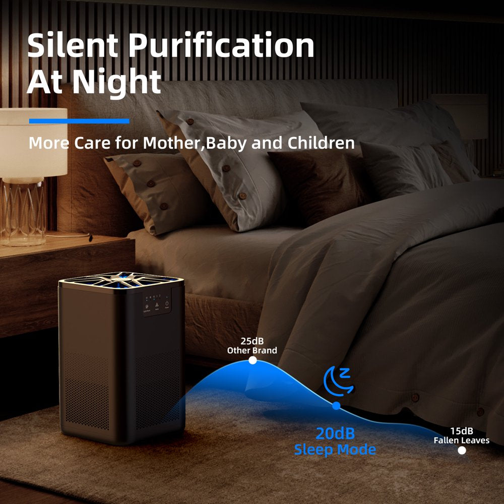 HEPA Air Purifier Removes 99.9% Smoke and Dust for 300 Sq.Ft