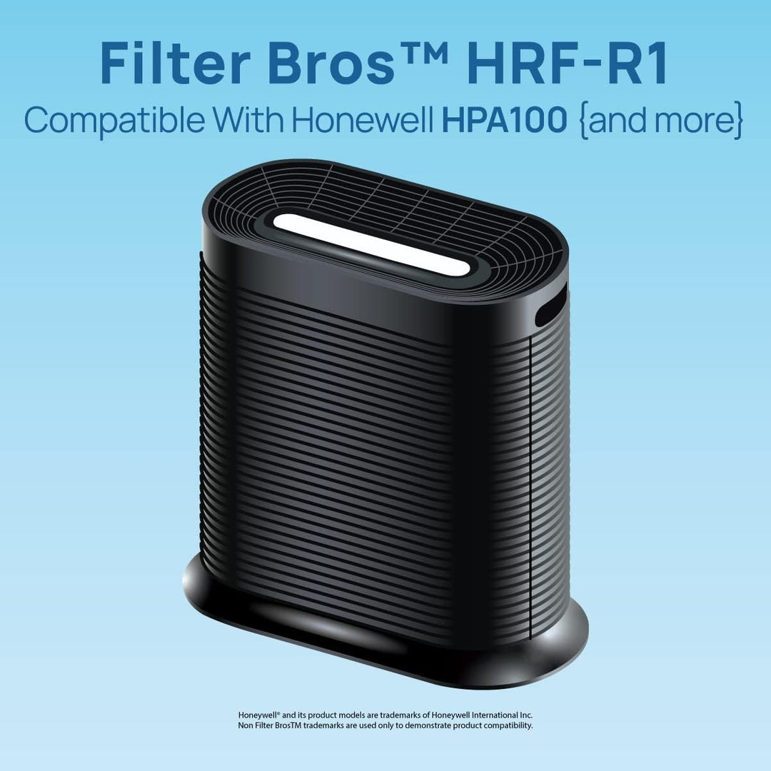 HRF-R1 HEPA Replacement Filter R for Honeywell HPA100 Series