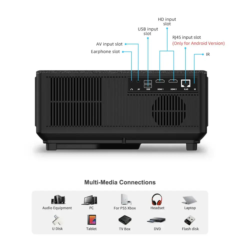 Full HD 1080p Projector with WiFi for Home Theater