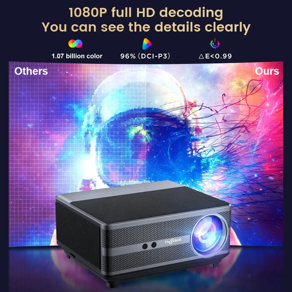 Full HD 1080p Projector with WiFi for Home Theater