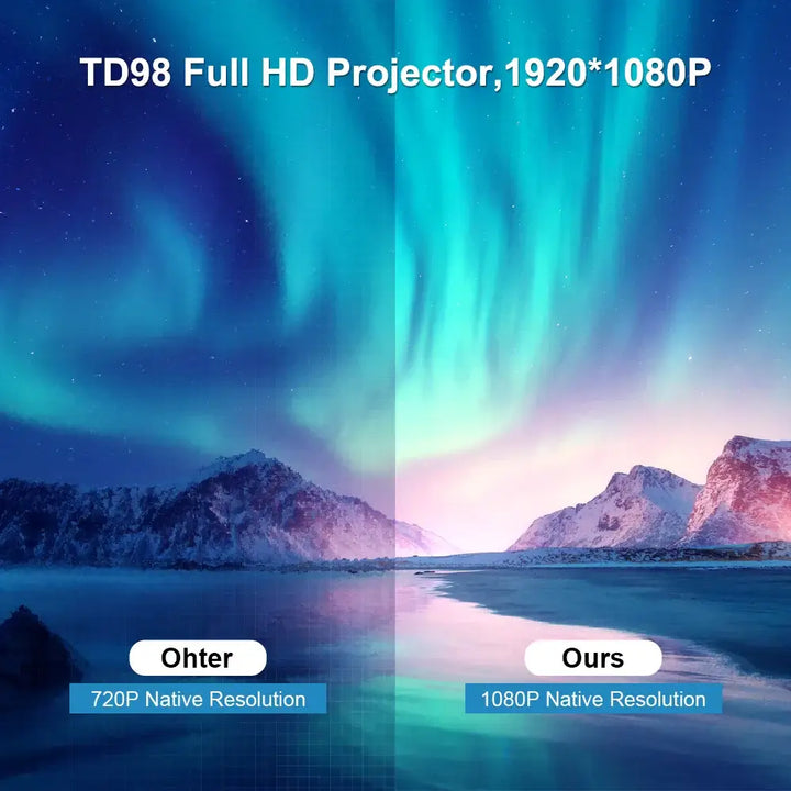 Full HD 1080p Projector with WiFi for Home Theater