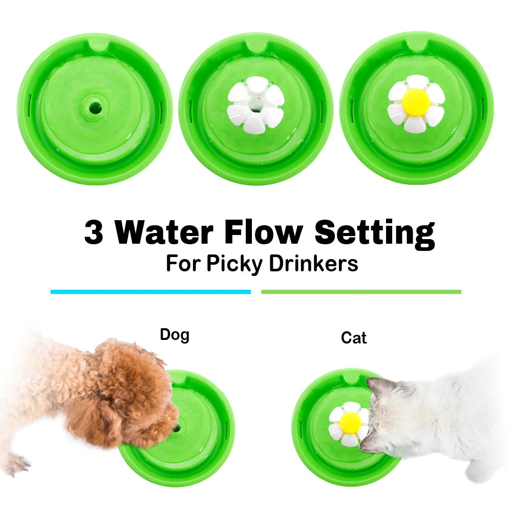 54 oz Quiet Automatic Pet Water Fountain for Cats and Dogs