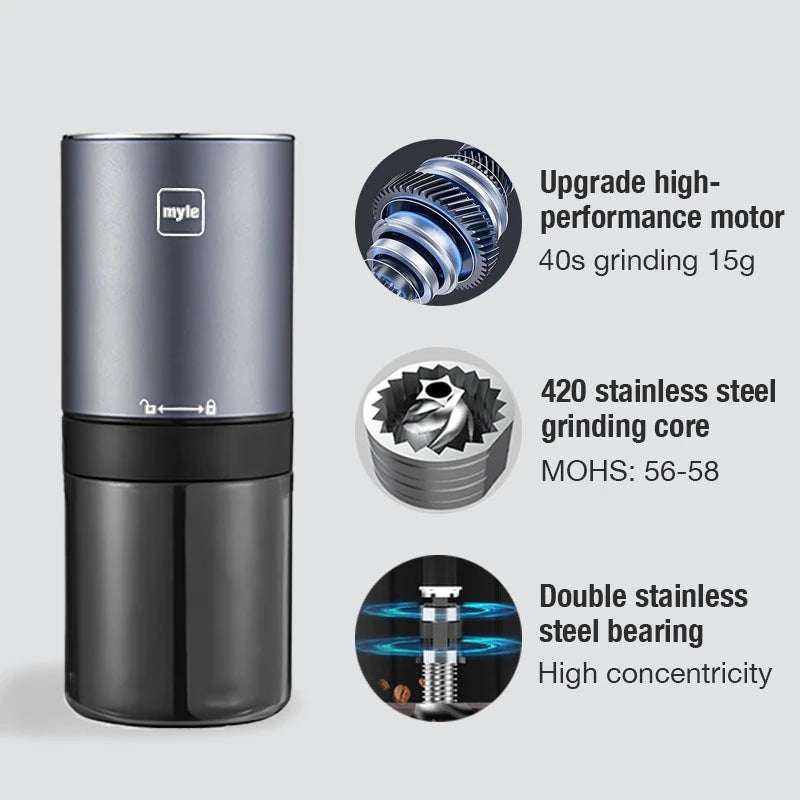 Stainless Steel Mini Portable Electric Coffee Grinder