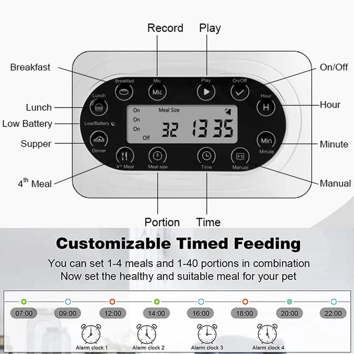 Smart Automatic Pet Feeder with App Control