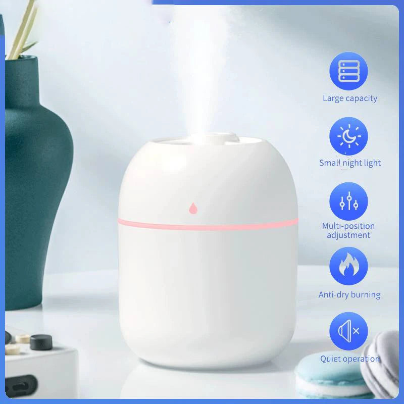 Air Humidifier - Ultrasonic Mini Essential Oils Diffuser