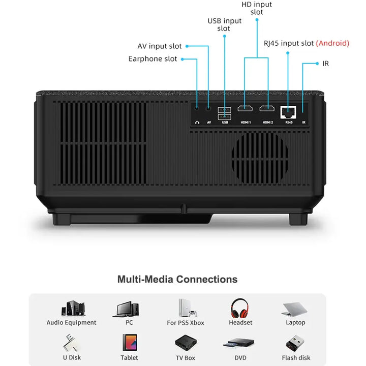 Full HD 1080p Projector with WiFi for Home Theater