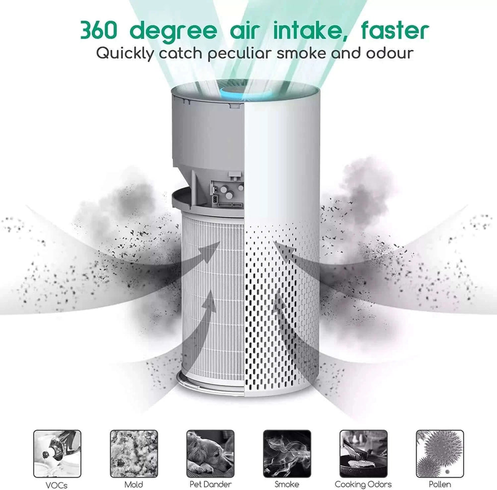 Afloia Air Purifier and Humidifier Combo for Home