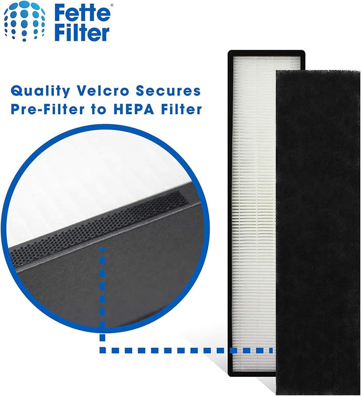 Fette Filter - FLT4825 Premium True HEPA H13 Filter B