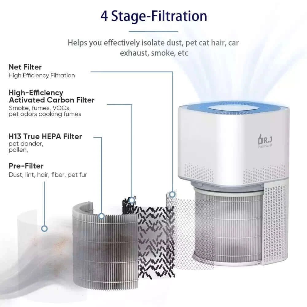 DR. J Professional Smart WiFi HEPA Air Purifier for Home up to 1350ft