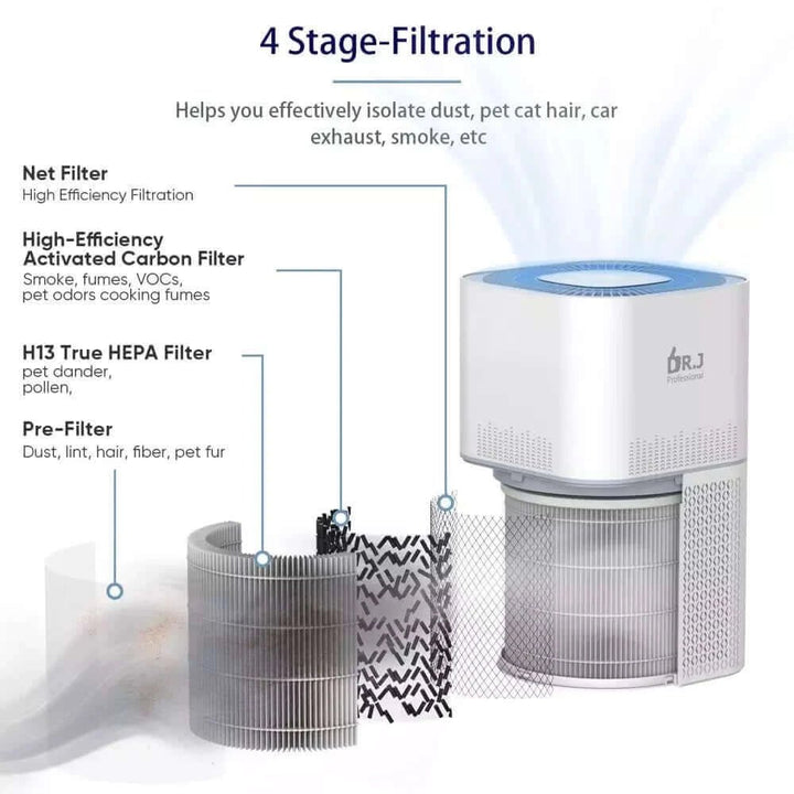 DR. J Professional Smart WiFi HEPA Air Purifier for Home up to 1350ft