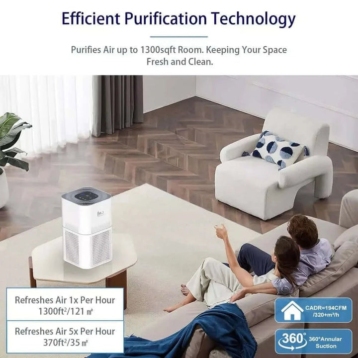 DR. J Professional Smart WiFi HEPA Air Purifier for Home up to 1350ft