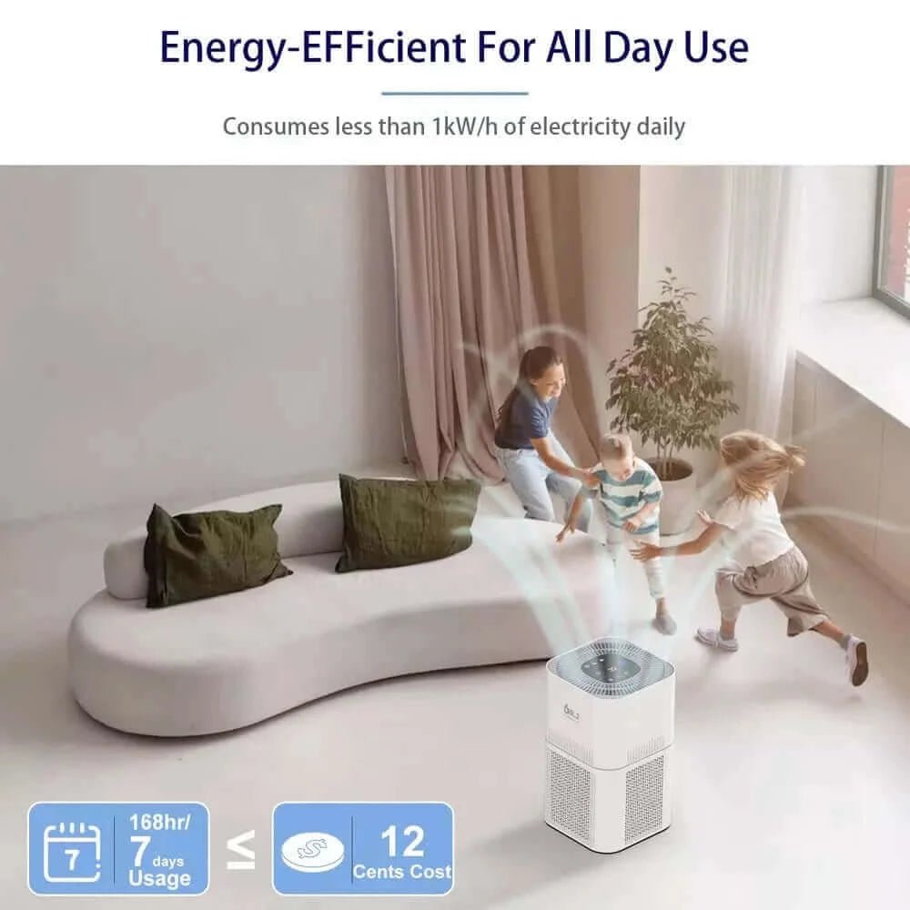 DR. J Professional Smart WiFi HEPA Air Purifier for Home up to 1350ft