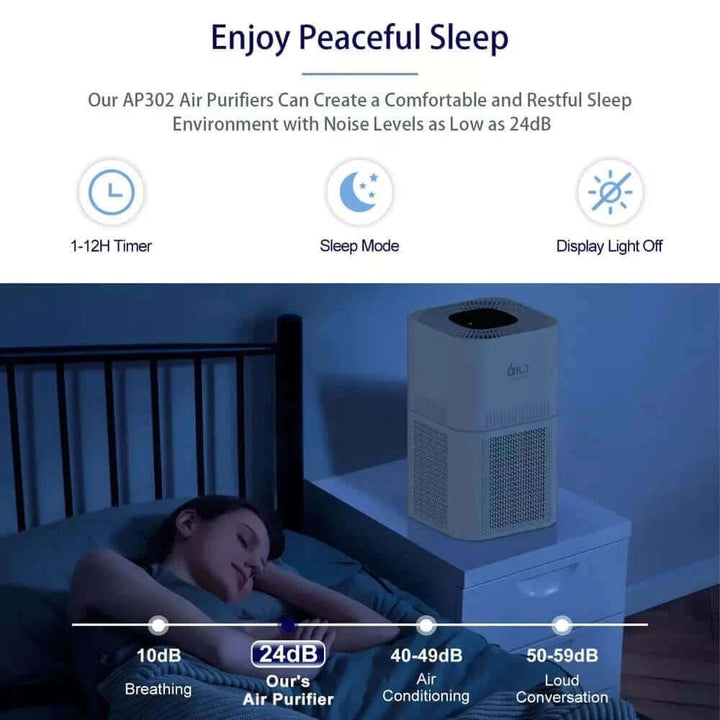 DR. J Professional Smart WiFi HEPA Air Purifier for Home up to 1350ft