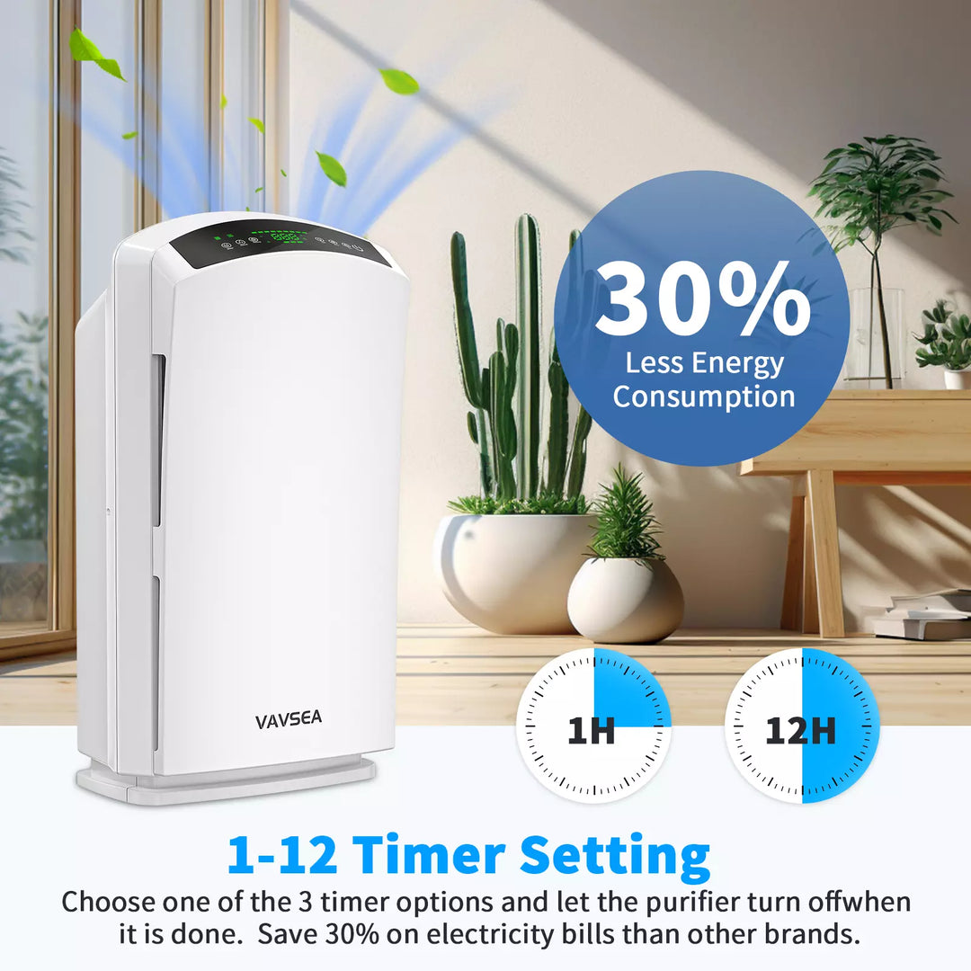 VAVSEA HEPA Air Purifier: Large Room, 3067 Sq Ft Coverage