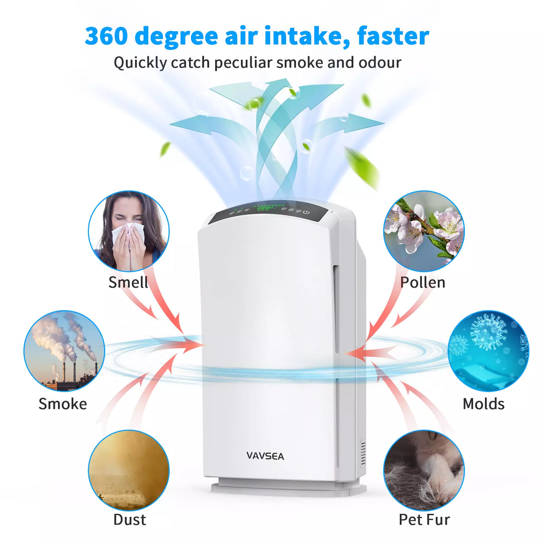 VAVSEA HEPA Air Purifier: Large Room, 3067 Sq Ft Coverage