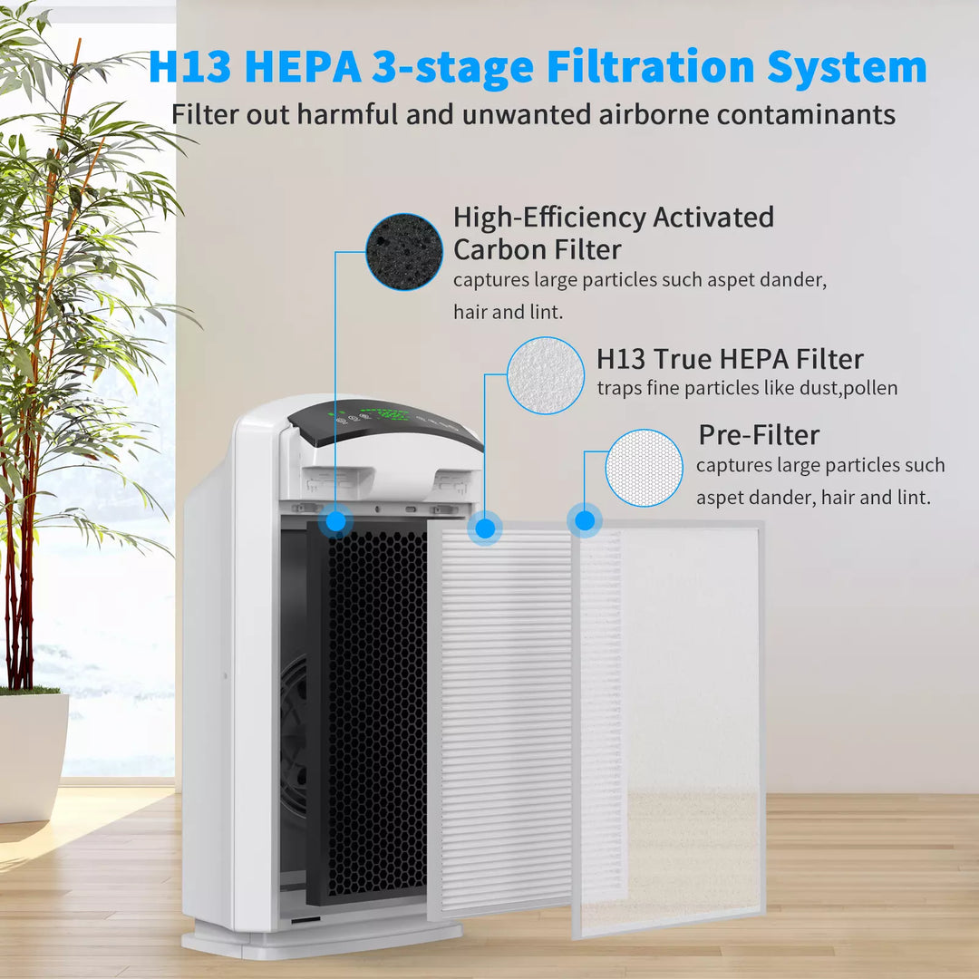 VAVSEA HEPA Air Purifier: Large Room, 3067 Sq Ft Coverage